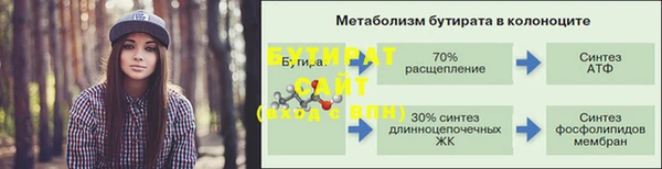 ALPHA-PVP Верхнеуральск